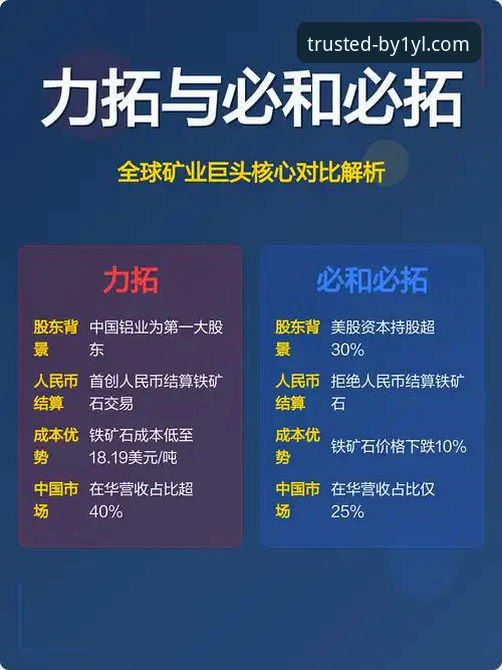 必一娱乐平台 vs. 行业标杆：一次深度的注册体验与品牌价值对比