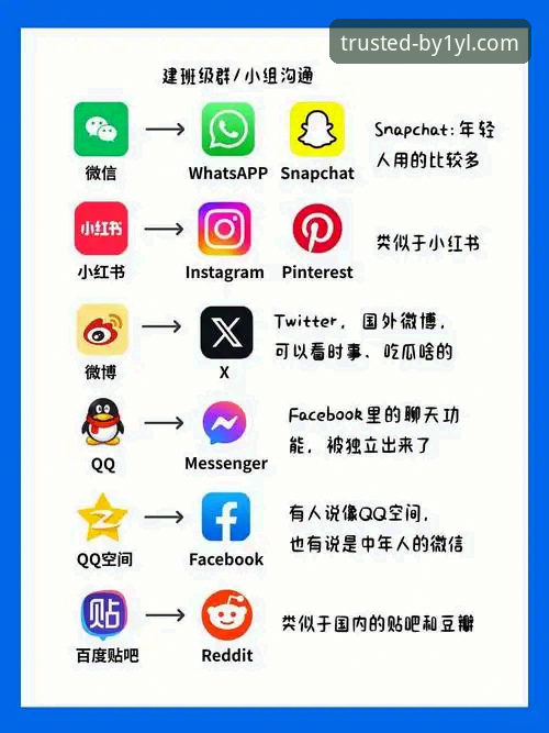 必一娱乐怎么注册 vs 必威：新手必看的实战注册对比指南