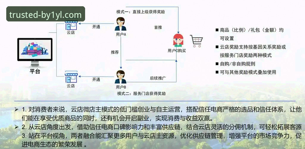 3个核心维度深度解析：必一娱乐游戏平台如何构建用户信任
