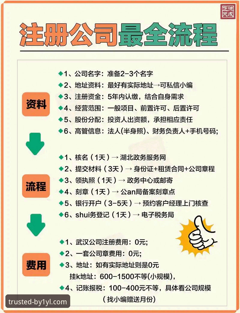 揭秘必一娱乐怎么注册必备：从零到一的全流程实战指南