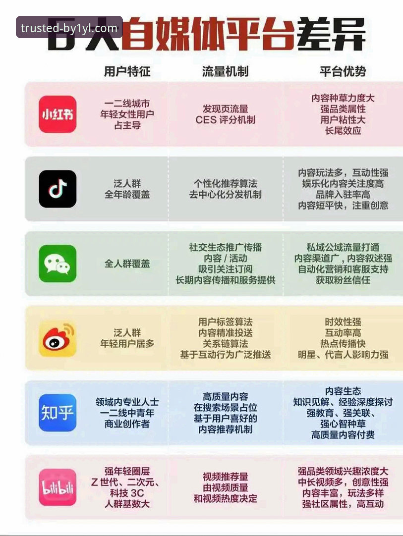 必一娱乐对比必威评测：2024年两大平台差异深度解析